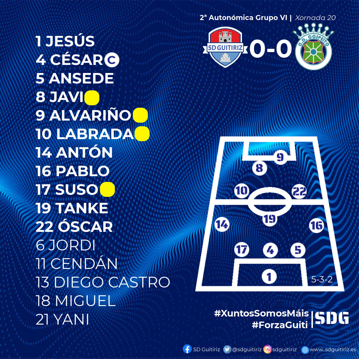 SD Guitiriz vs Cospeito. Primeiro Equipo