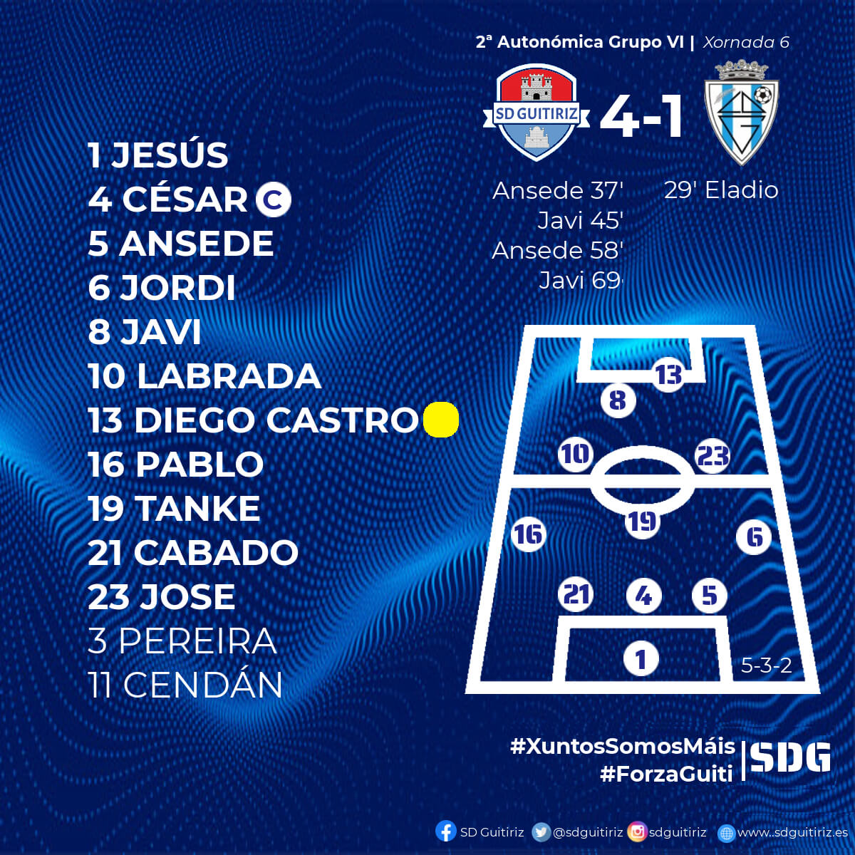SD Guitiriz vs Goiriz