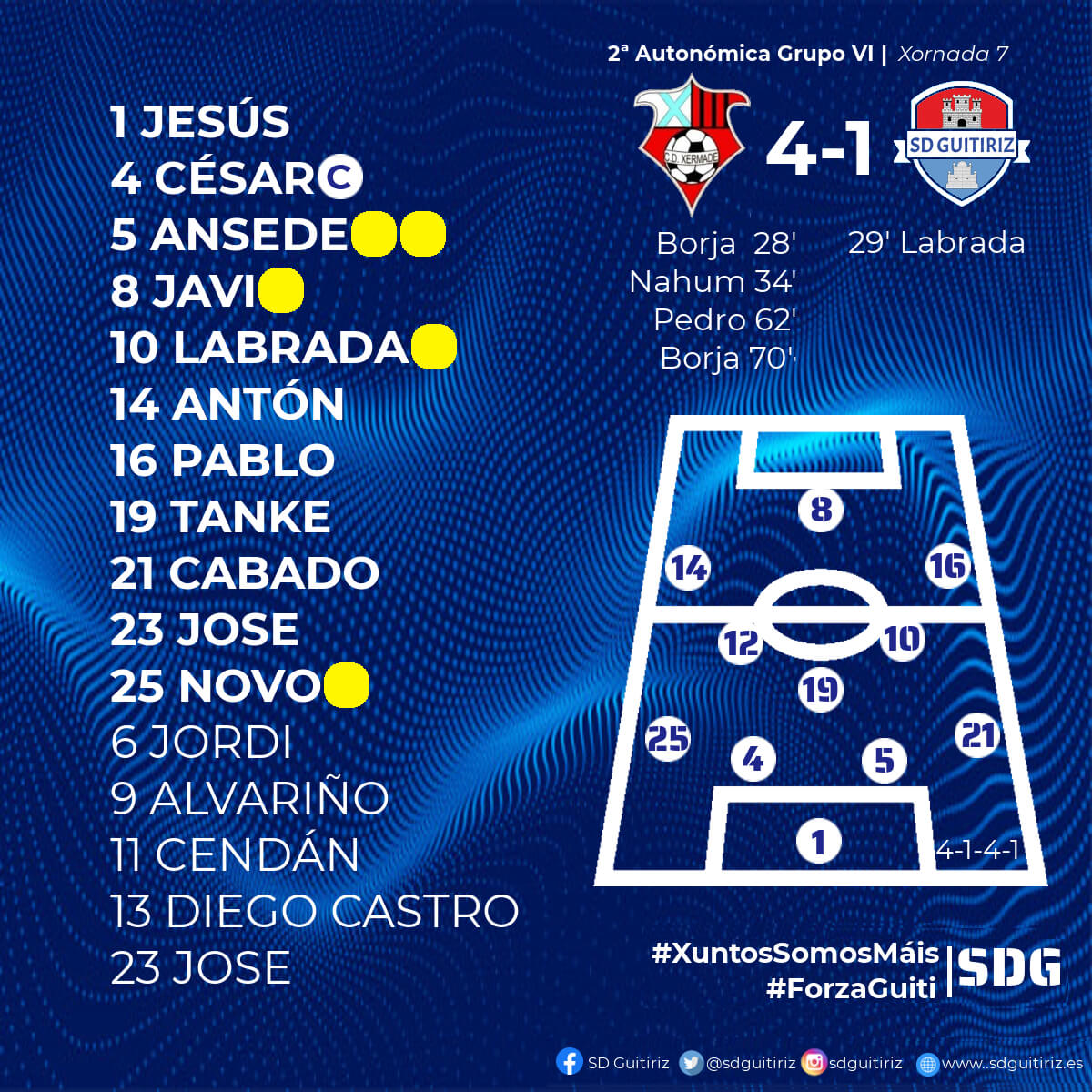 Xermade vs SD Guitiriz
