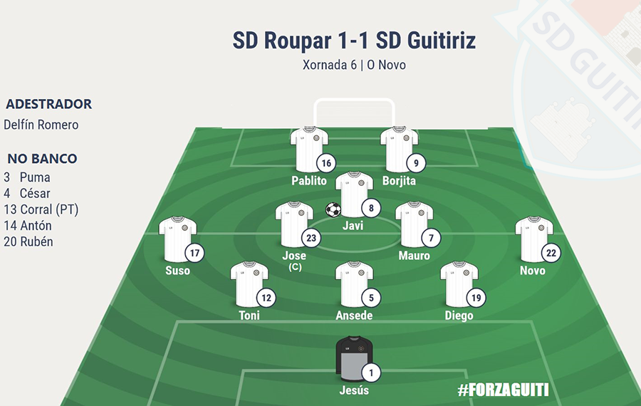 Roupar vs SD Guitiriz 17/18